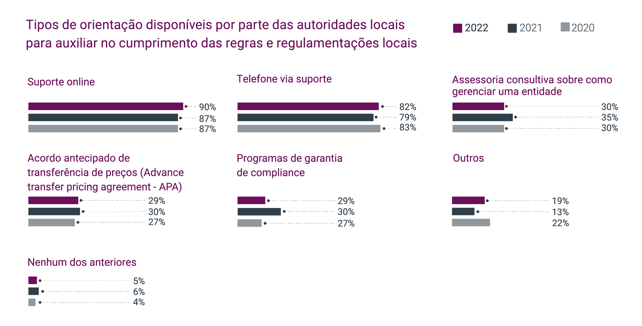 Leis e legislação aberta e definida